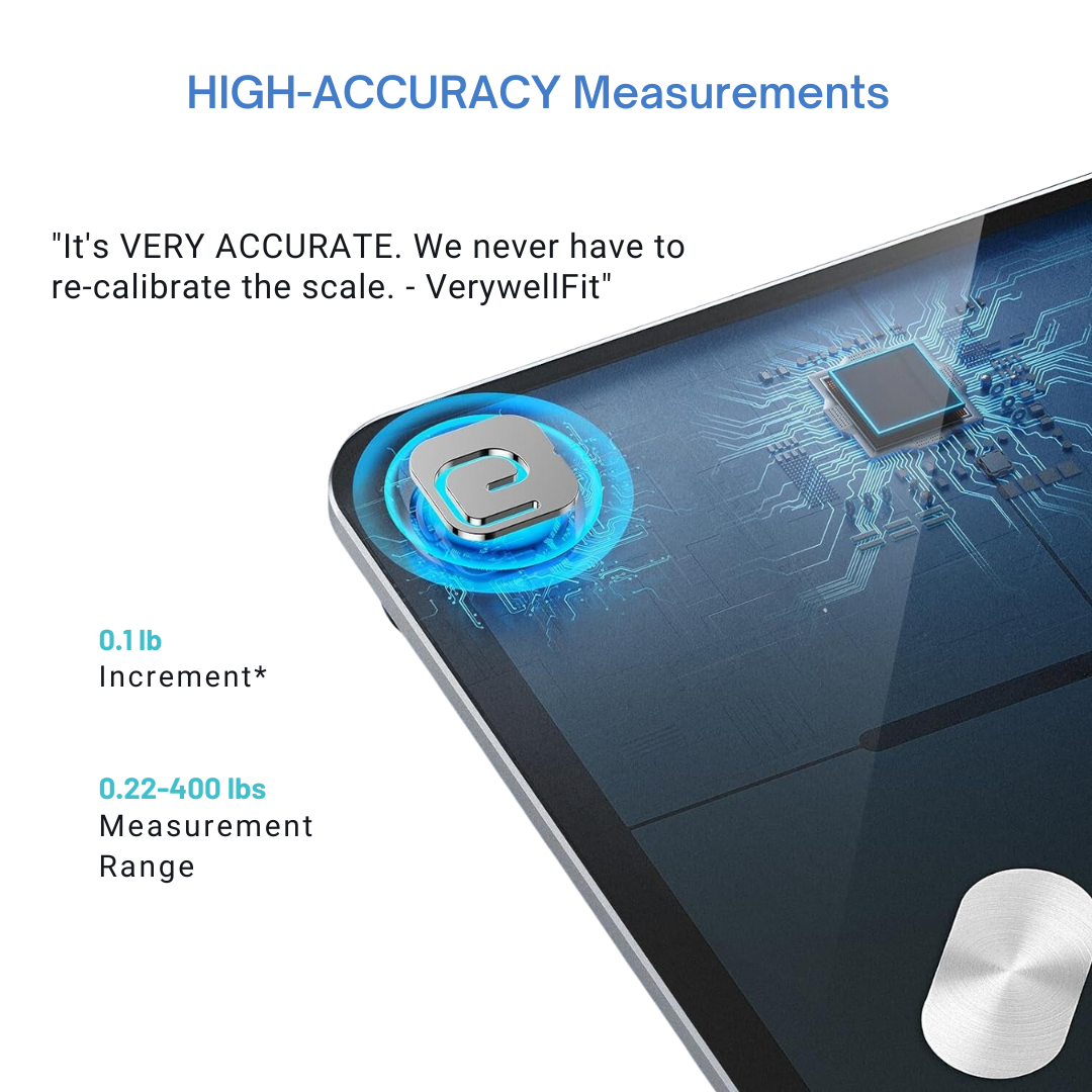 Smart Body Scale