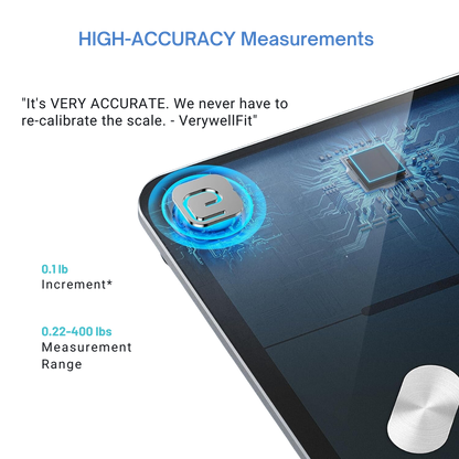 Smart Body Scale