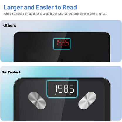 Smart Body Scale