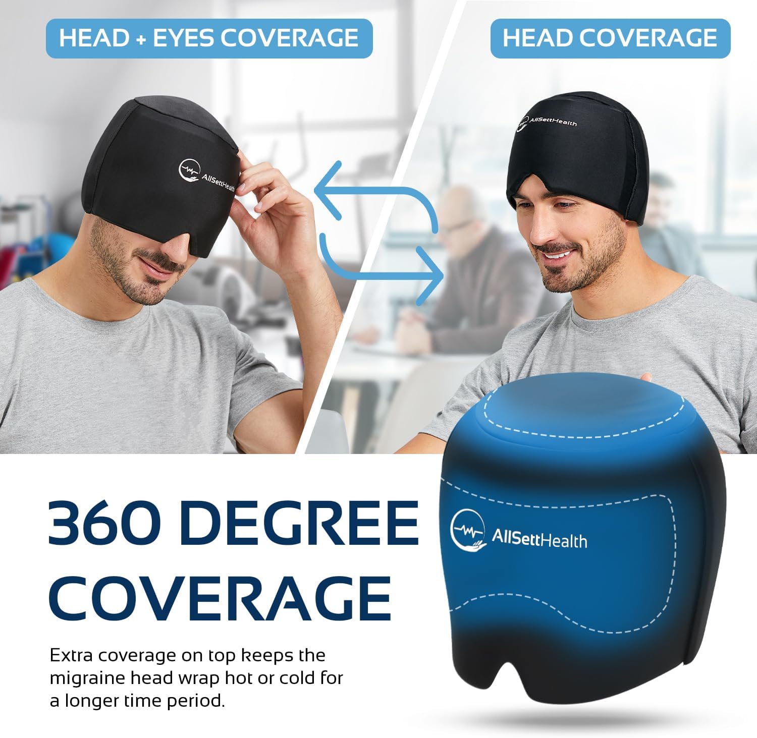 Headache, Migraine Relief with Head Cap Gel Therapy